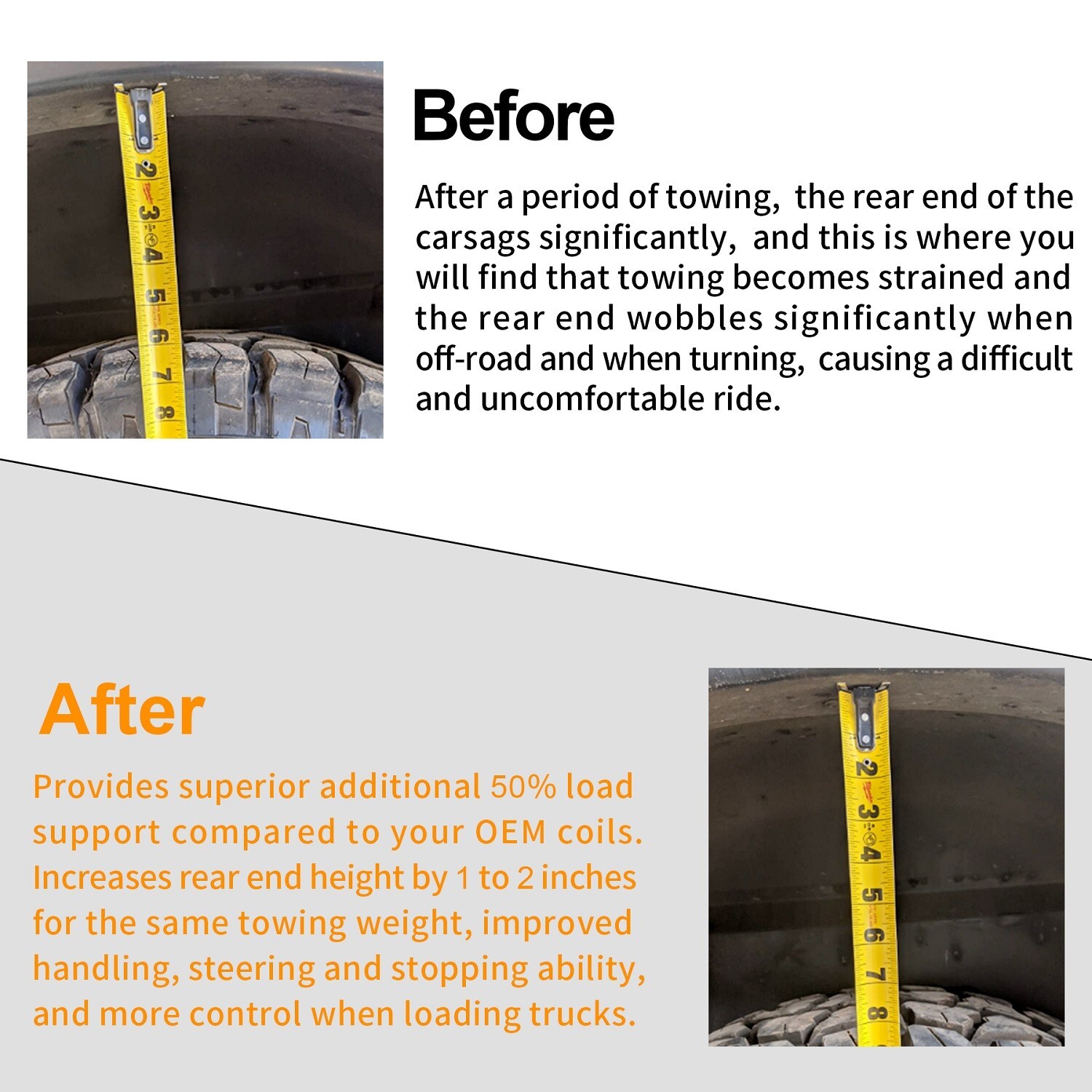 Rear Coil Spring Kit 50% Heavier for Ram 1500 Provide an Extra 50% Load Capacity