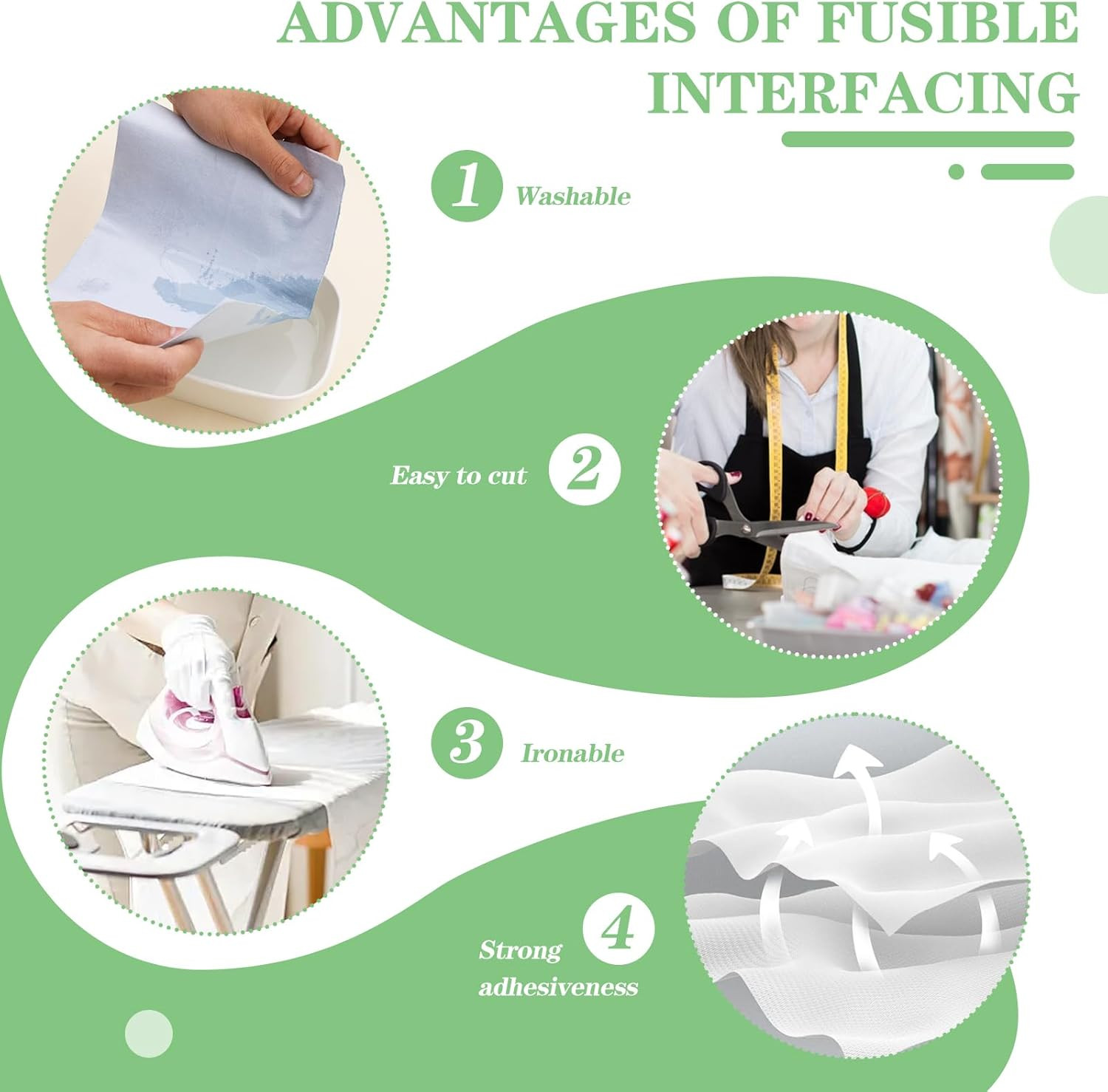 Medium Weight Interfacing Fabric for Sewing: White 11.6" x 30yd Iron On Non-Wove