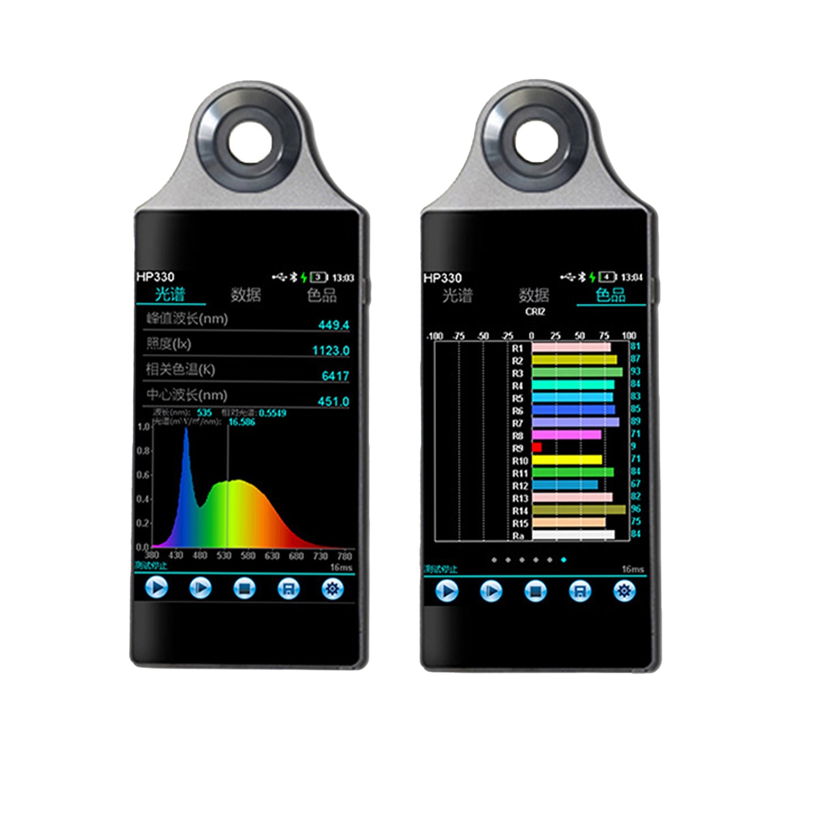 HP330 Spectrometer CCT CRI Lux Illuminometer Photography Photometer 380-780nmafr