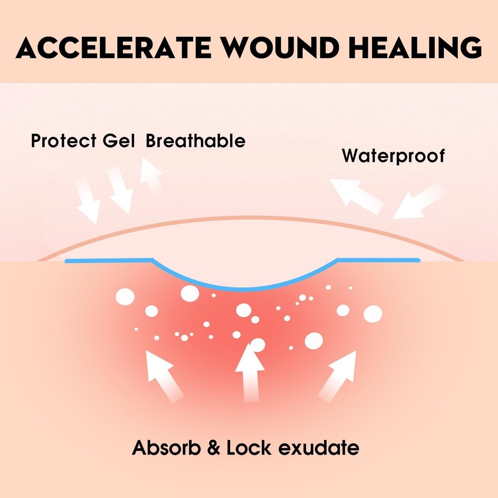 2" x 2"-20 Pack Extra Thin Hydrocolloid Dressing for Light Exudate, Hydrocoll...