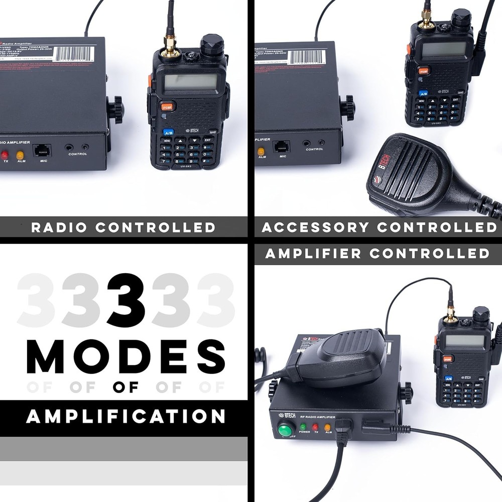 Versatile 20-40W Power Amplifier for Handheld Radios | Analog & Digital Modes