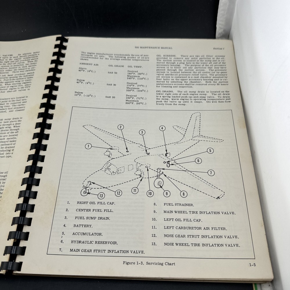 ✈️ 1959 AERO COMMANDER MAINTENANCE MANUAL MODEL 500