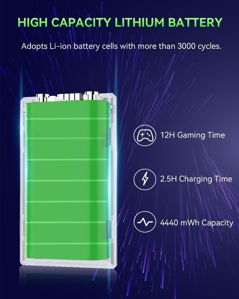 Rechargeable Dual Battery Pack for X-box: Play & Charge Simultaneously, 2 Pack