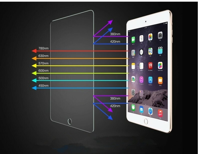 Anti Blue Light Screen Protector For Amazon Fire HD 8 Plus (2020)