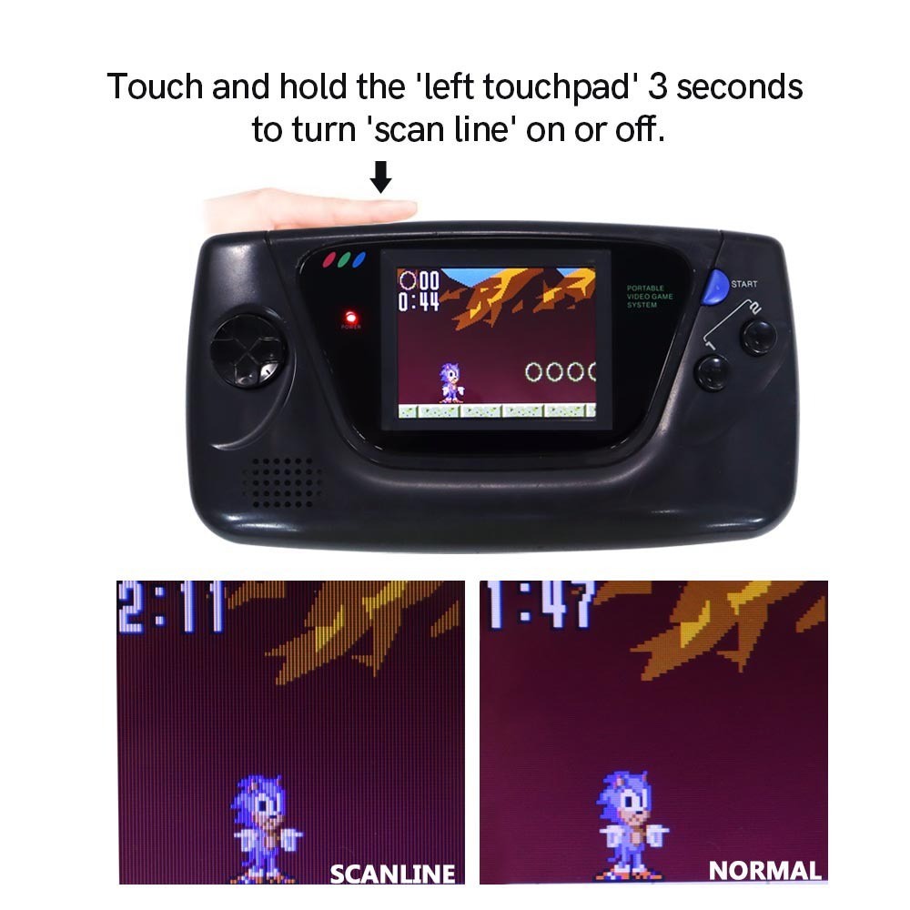 SEGA Game Gear Backlight LCD Kit (Touch Version) - Hispeedido