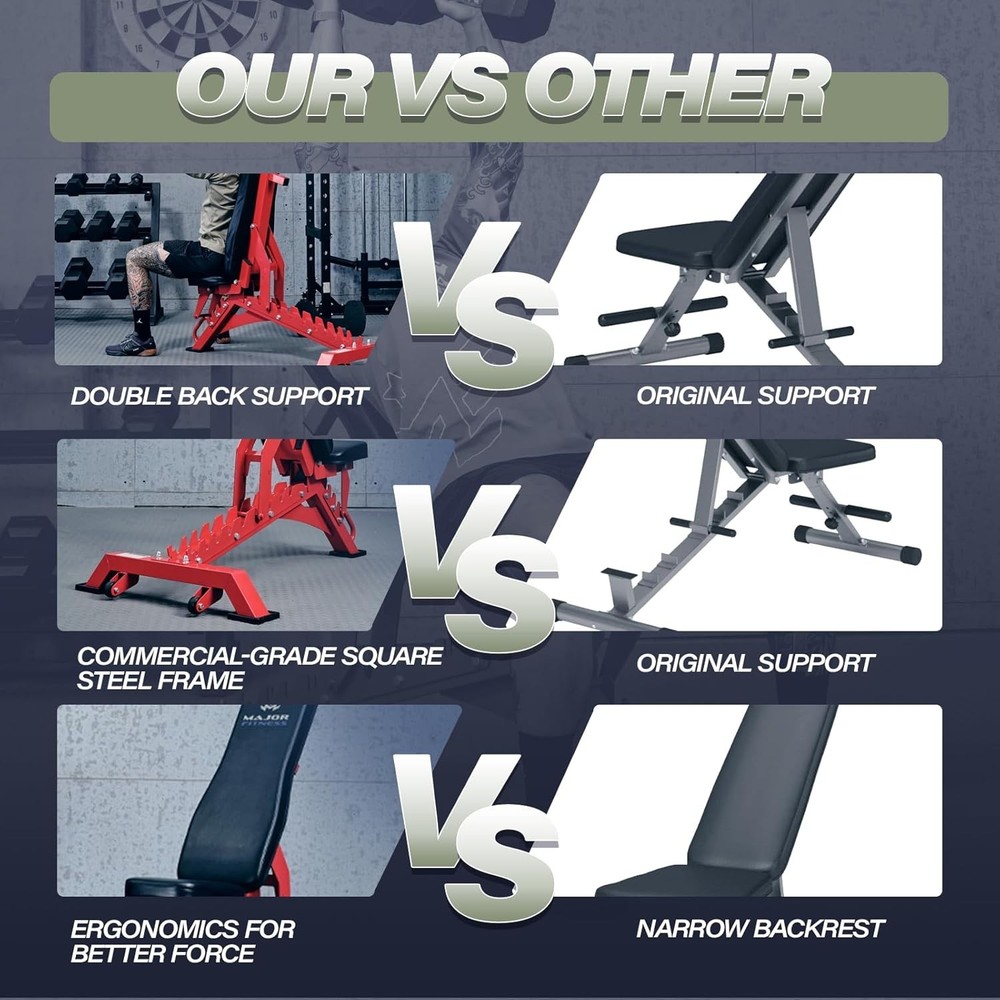 Versatile Adjustable Workout Bench, 32 Positions for Strength Training & Comfort