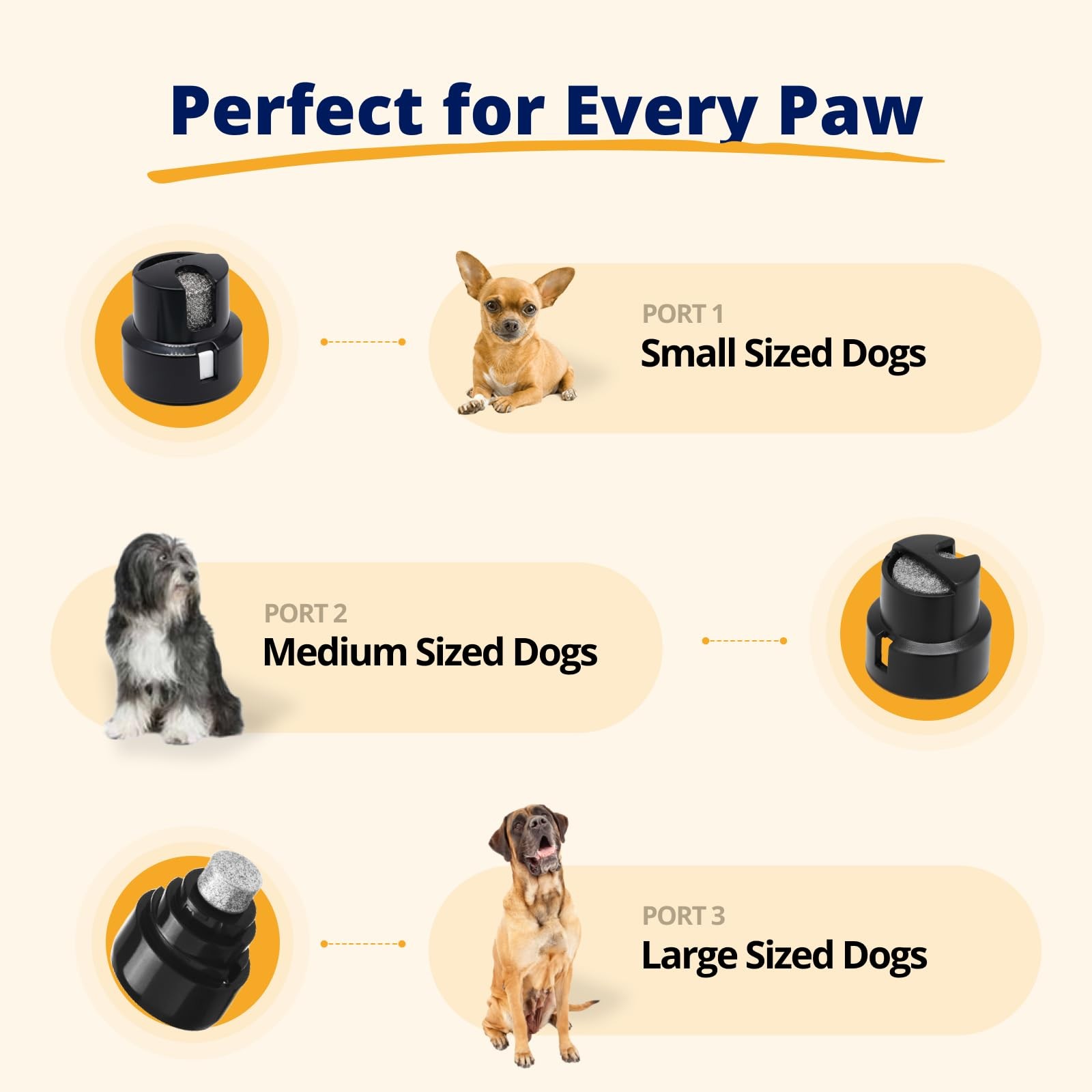 Heusom Silent Groom Pro Pet Nail Grinder | Whisper Quiet Claw Trimmer White