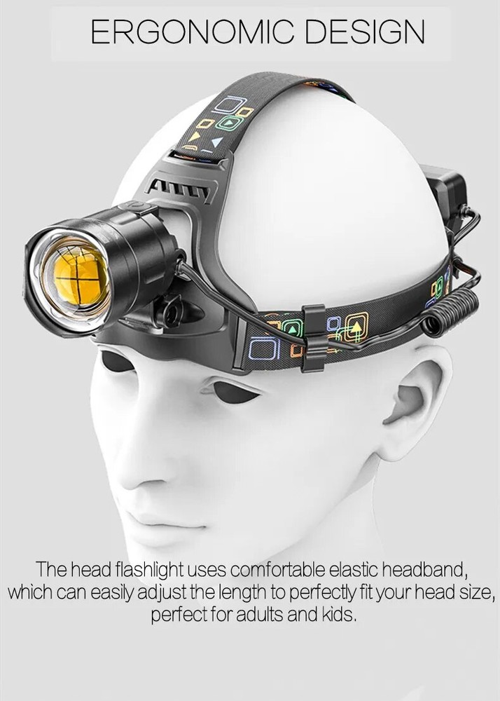 9000000LM LED Headlamp USB Rechargeable Super Bright Zoom Head Torch Headlight