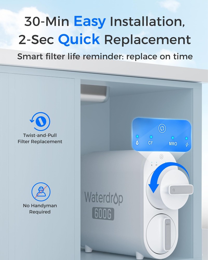 Filter Osmosis System G2CF 12 Month Lifetime Reverse P600 Waterdrop Replacement