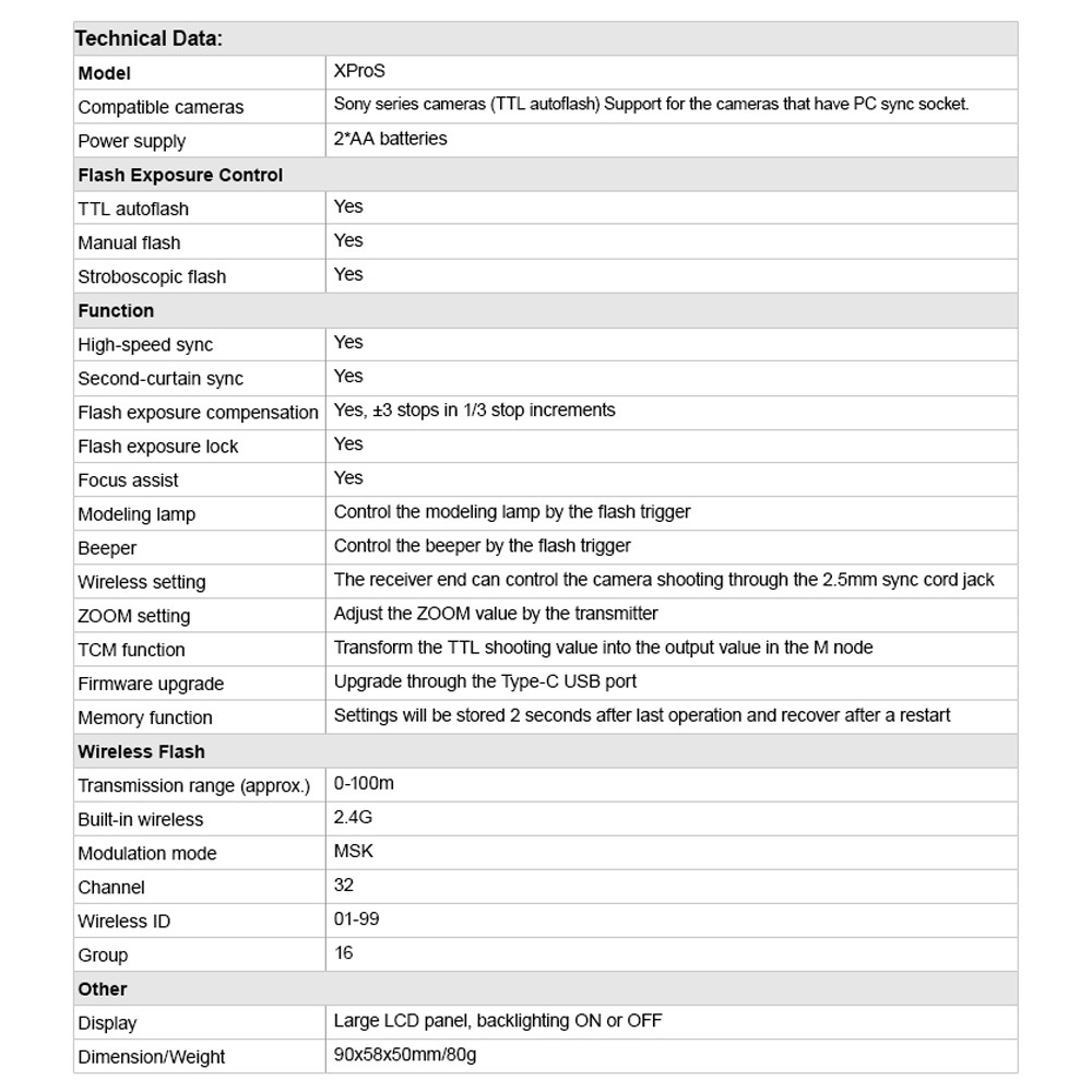 Godox Xpro-S TTL Wireless Flash Trigger HSS 1/8000s TTL-Convert-Manual Function