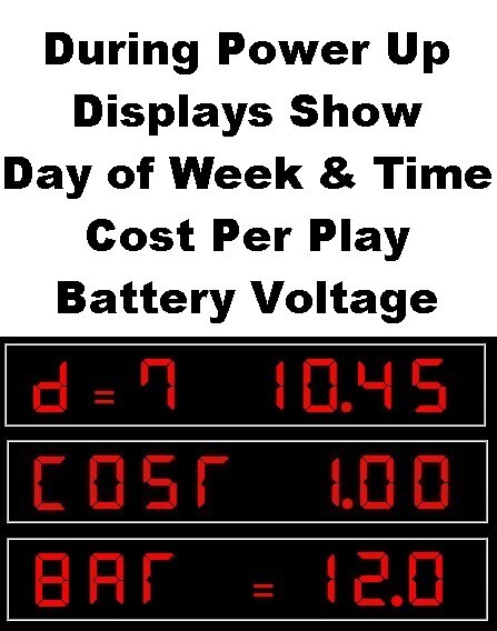 Universal Coin Op Pool Table Add a Dollar Bill Acceptor Conversion Kits