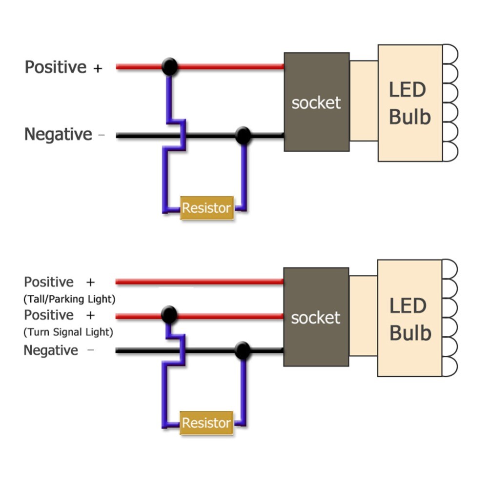 Dos resistencias de carga de 50W 6ohmKit Stop Flicker Error Code y CANBUS Fix 2x