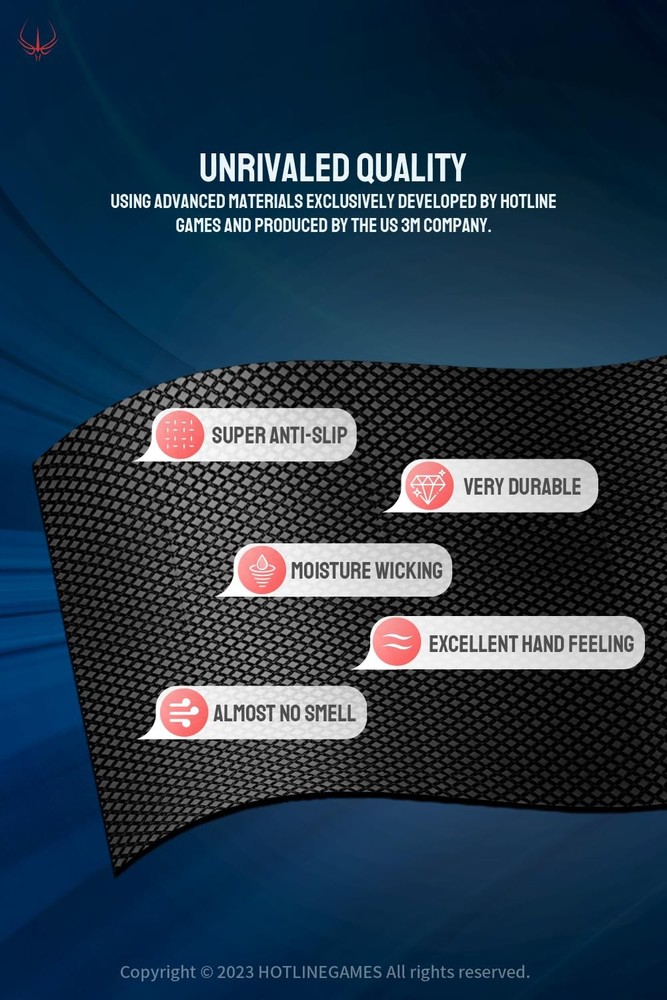 Controller Grips Compatible with PS5 Dualsense Edge, PlayStation 5 Controller...