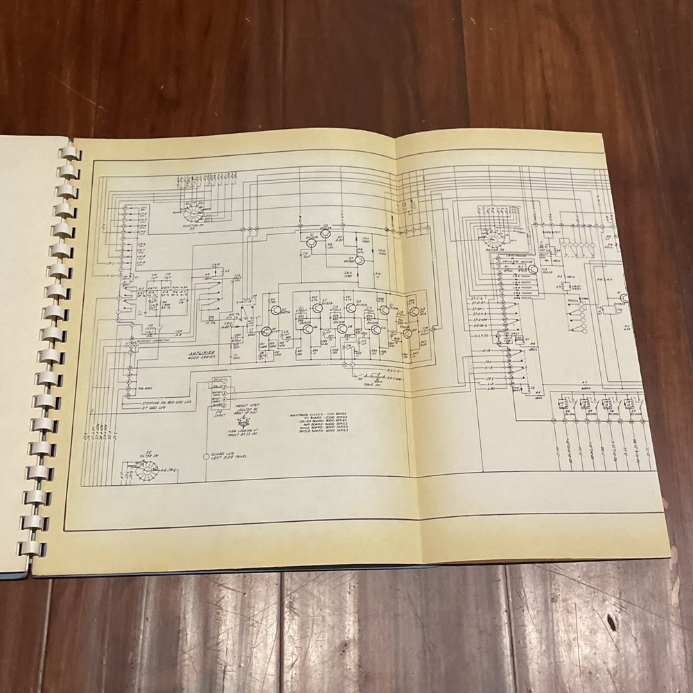 Cubic Instrument System 150 Operating Instructions Manual Com/OP IS150-1