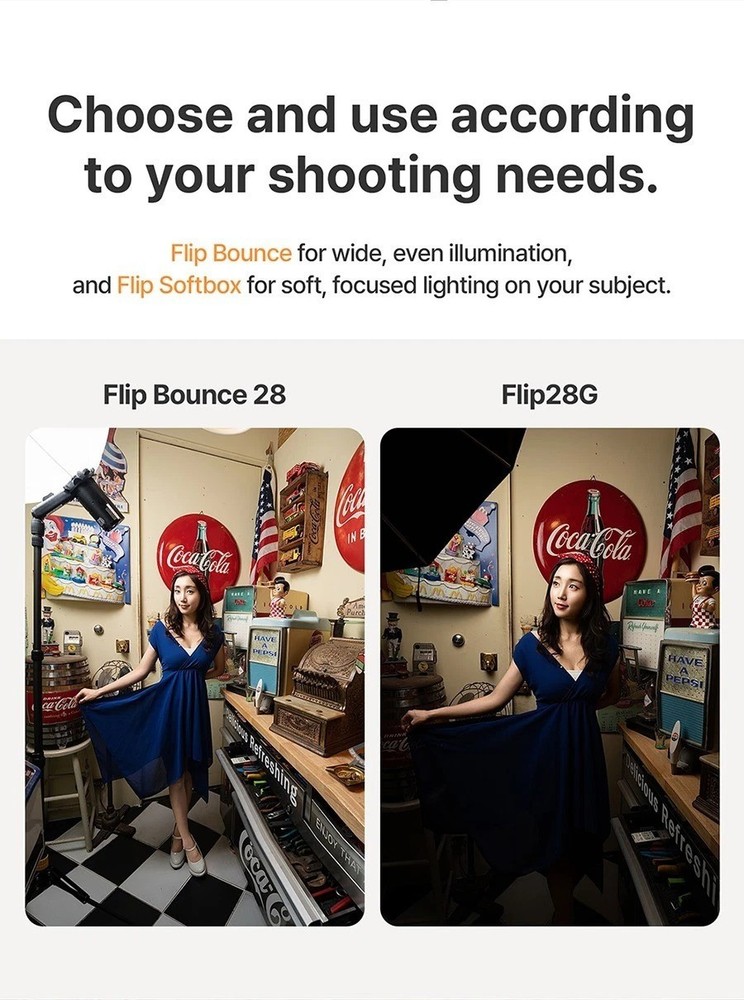 SMDV FLIP BOUNCE 28/Studio Photography Light Diffuser Ceiling Reflector Soft-box