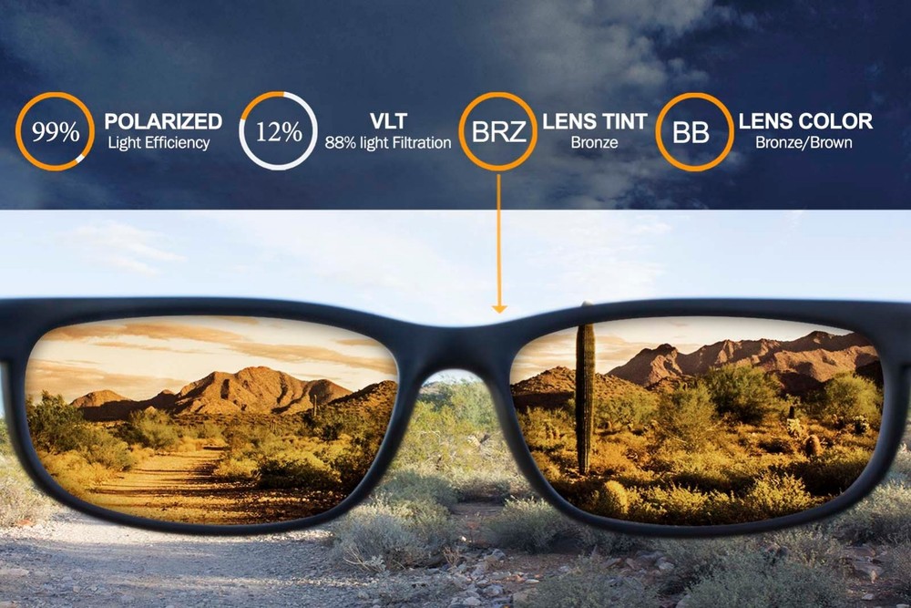Polarized IKON Replacement Lenses For Costa Del Mar Permit Bronze/Brown
