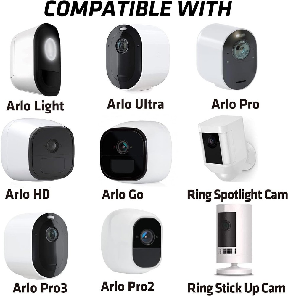 Versatile Wall Mount Bracket for Oculus Rift & Arlo Security Cameras - 3 Pack