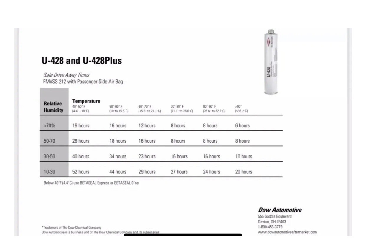 4 DOW U-428+ HV Auto Glass Windshield Urethane Primerless Adhesive Glue Sealant