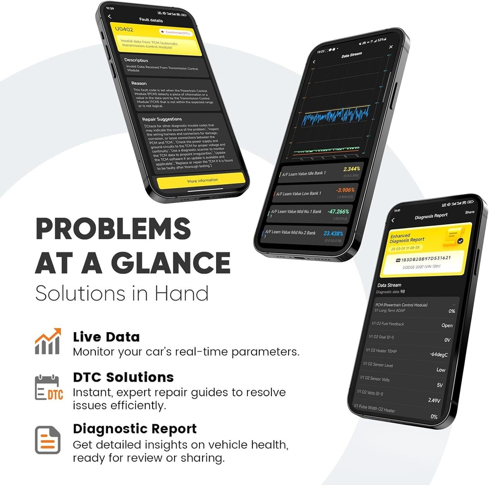 ANCEL ECHO Bluetooth OBD2 Scanner Bi-directional All System Diagnostic Scan Tool