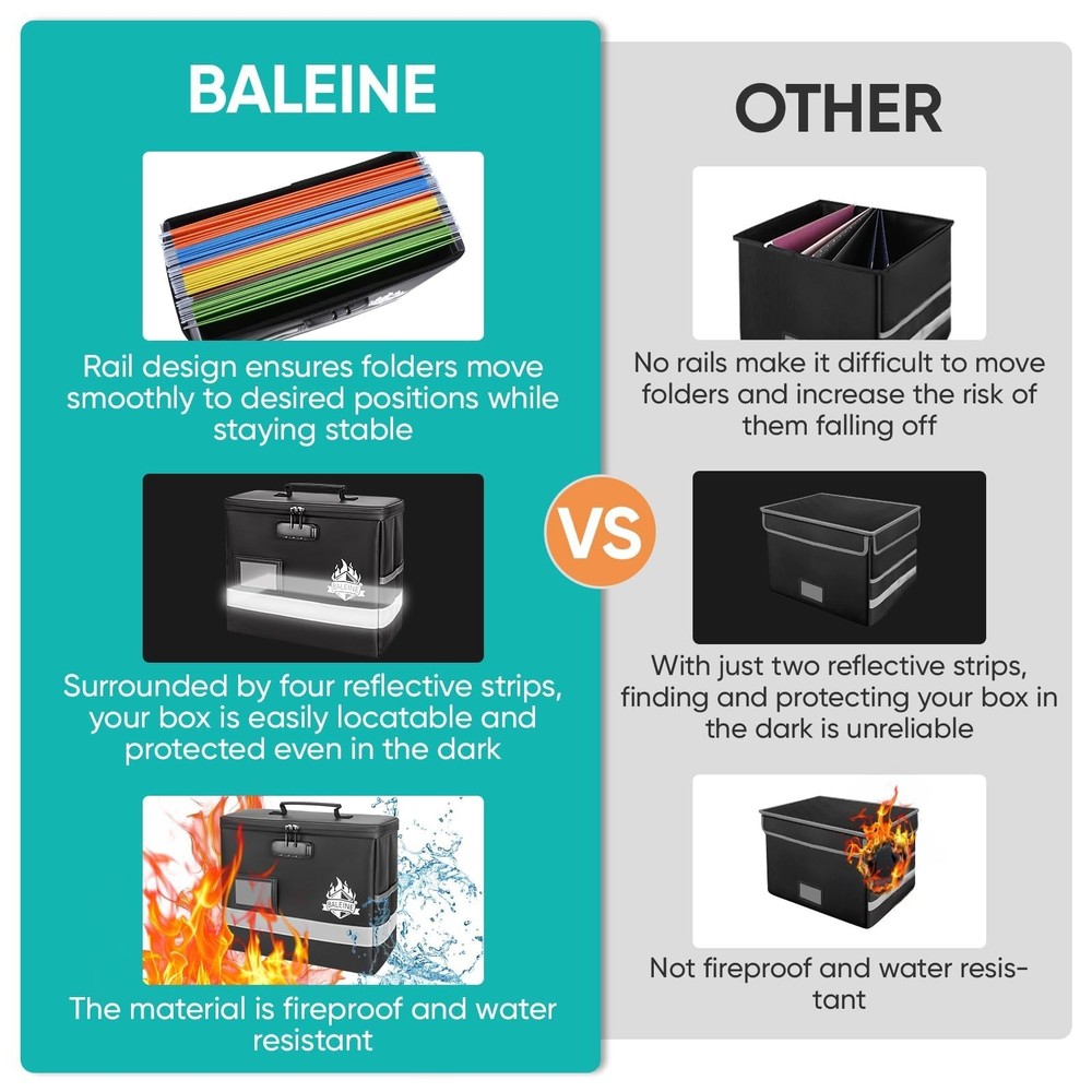 BALEINE Fireproof Document Box with Lock, Portable Fireproof Document Bag Waterp