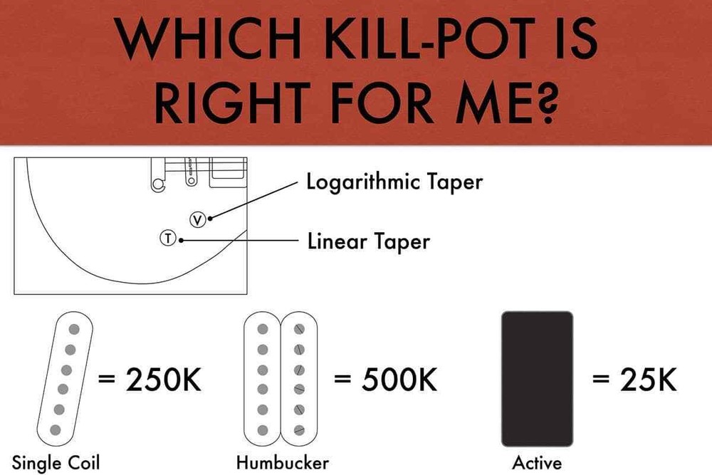 Shadow SH124-500A Kill Pot