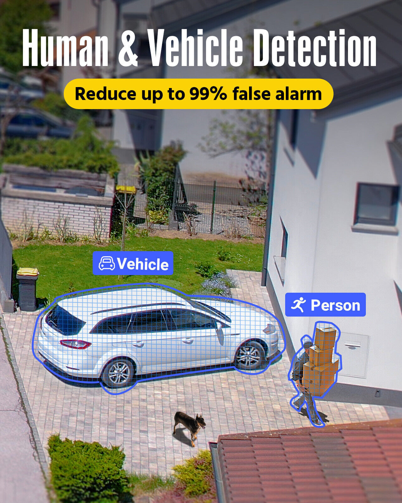 ANNKE 8CH 5MP Lite DVR Outdoor 1080P Security Camera System AI Detection H.265+