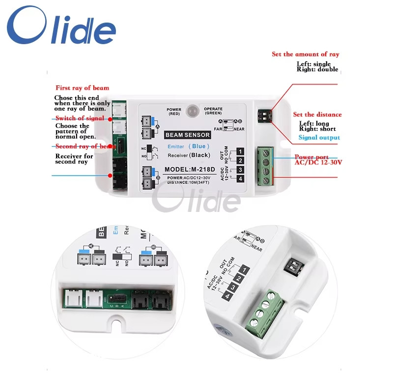 Automatic door opener safety beam sensor,photo beam sensor for automatic sliding