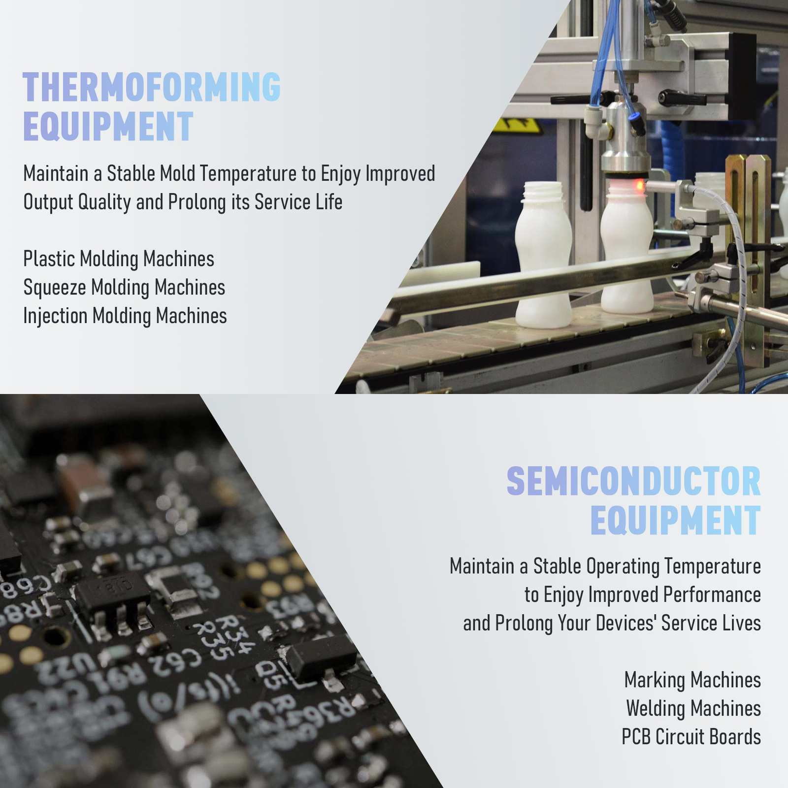 CREWORKS 15Ton Industrial Air-cooled Chiller with 53 gal Tank& 22 HP Compressor