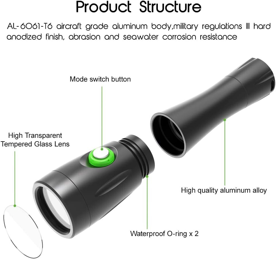 APLOS S1 2000 Lumen 4 Lighting Modes Dive Light with Power Indicator Set