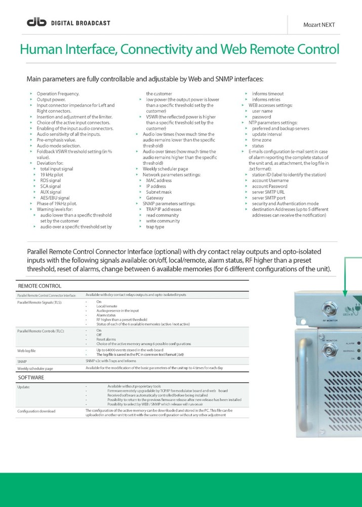 Broadcast Professional DB Digital Broadcast FM Transmitter Wide Band 88 108 Mhz
