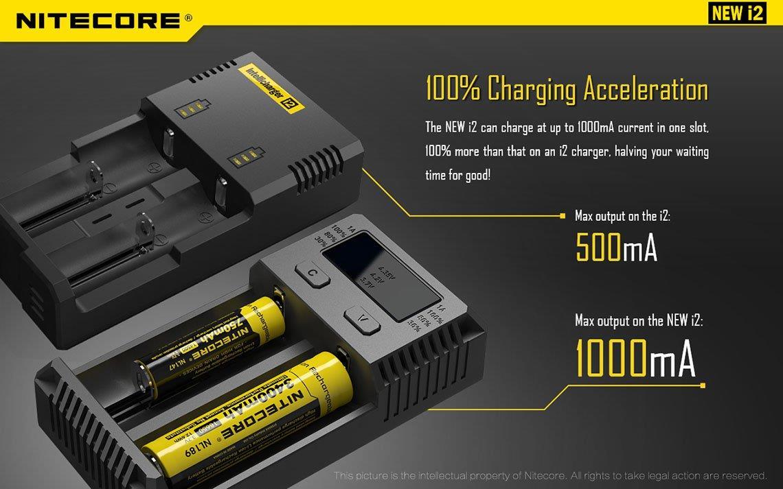 Nitecore i2 2016 Intellicharger Charger for 16340 RCR123A 14500 and more