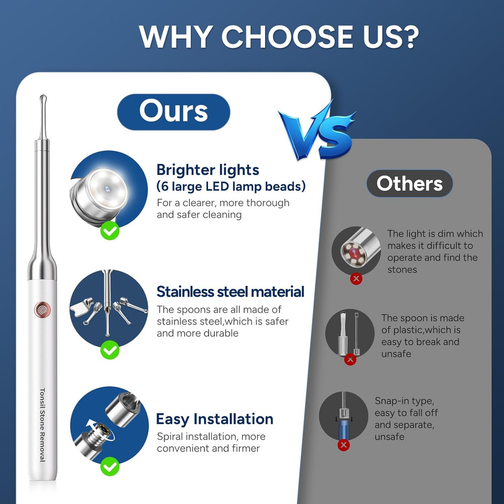 Tonsil Stone Remover with Camera - Upgraded Visual Tonsil Stone Removal Kit with