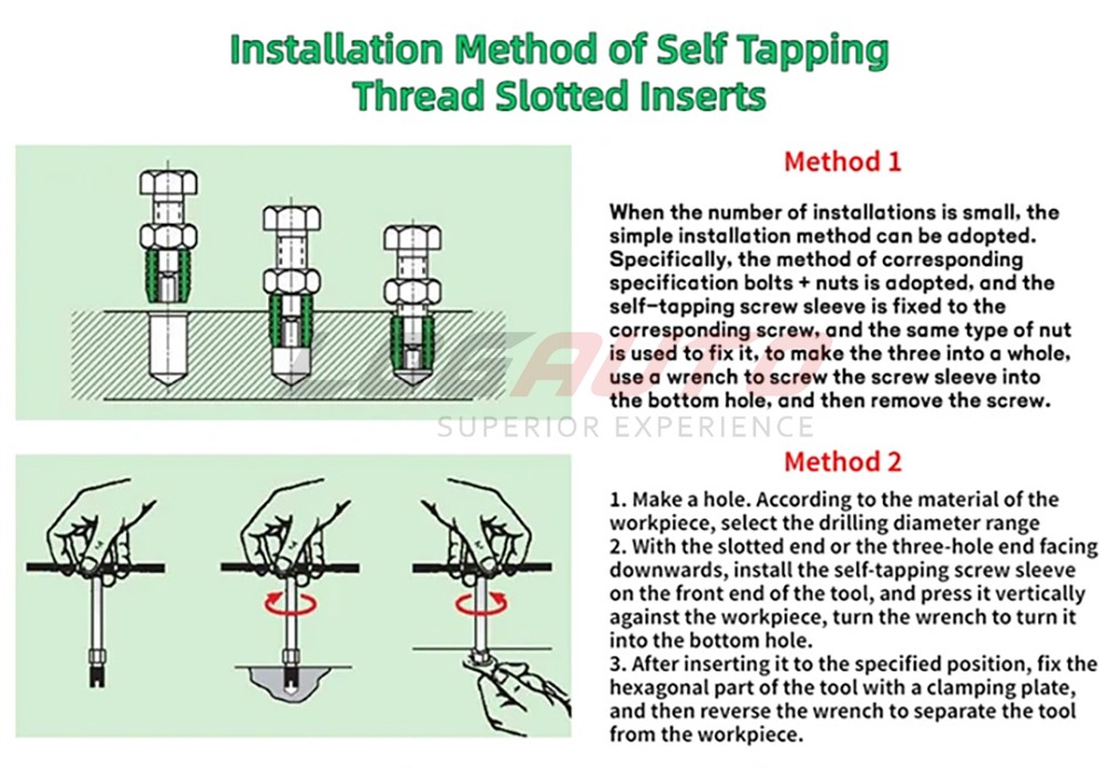 116pcs Self Tapping Thread Insert Helicoil Threaded Inserts Set Stainless Steel