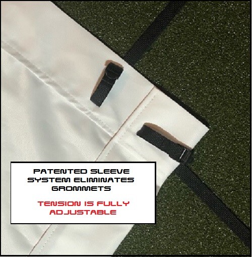 Golf Simulator Cage. POLY SPACER SCREEN. 4 SIDED NET/PADS/PANELS. 3/4"-1" FRAME