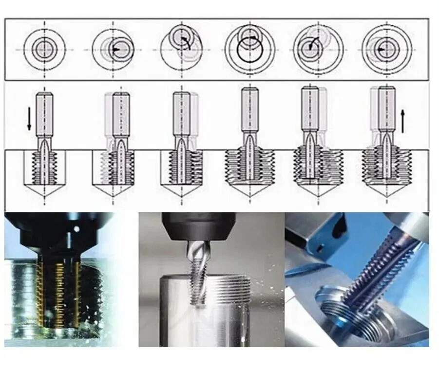 5/16"-18UNC Solid carbide THREAD MILL Full Teeth- TiALN COATED