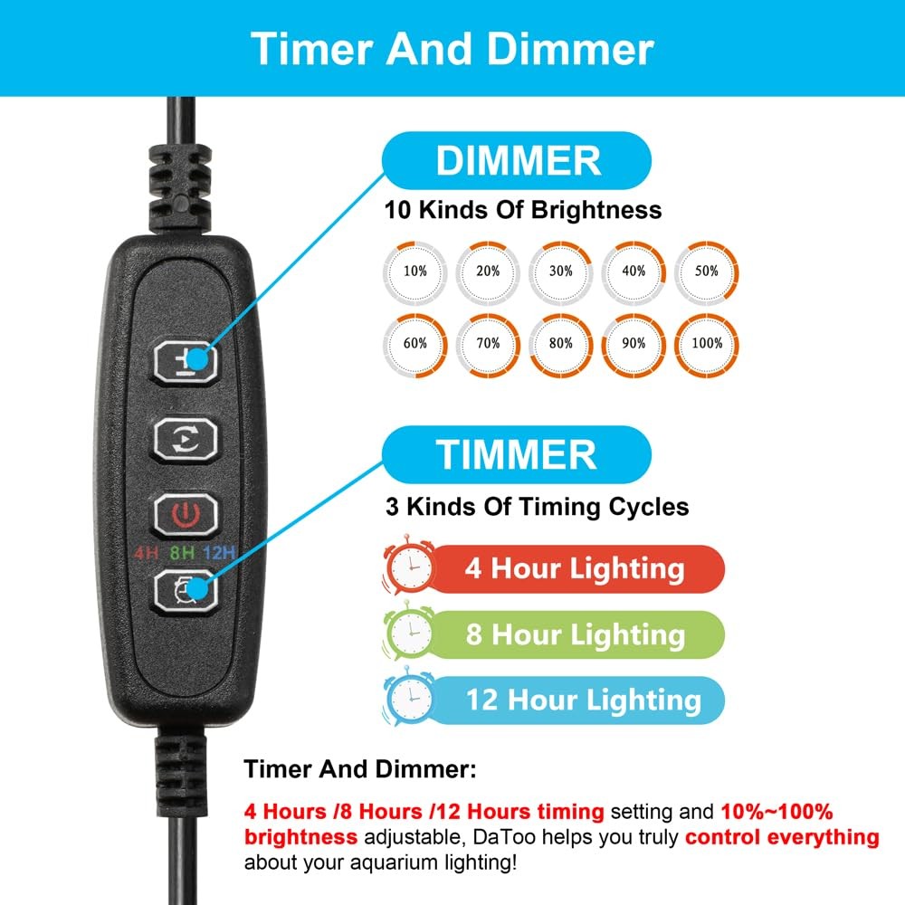 DaToo 4W 7.5inch Submersible (With Timer&Dimmer), Blue & White
