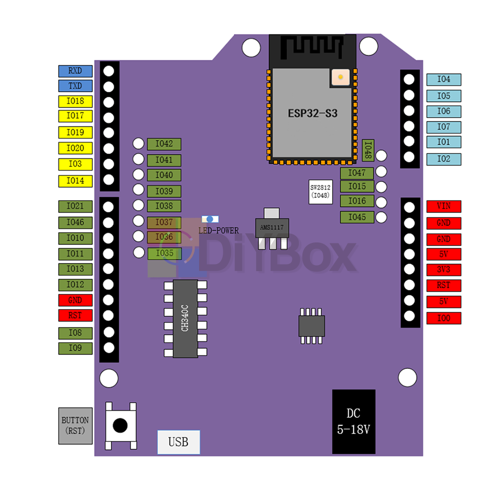 ESP32-S3-WROOM-1-N8R2 N16R8 Module ESP32-S3 UNO Development Board For DevKitC-1