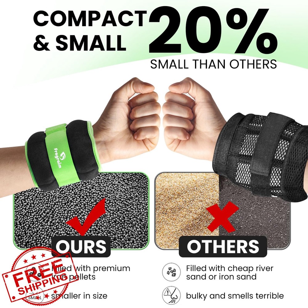 Ankle Weights 1-20 LBS Pair Adjustable Strap Strength Training