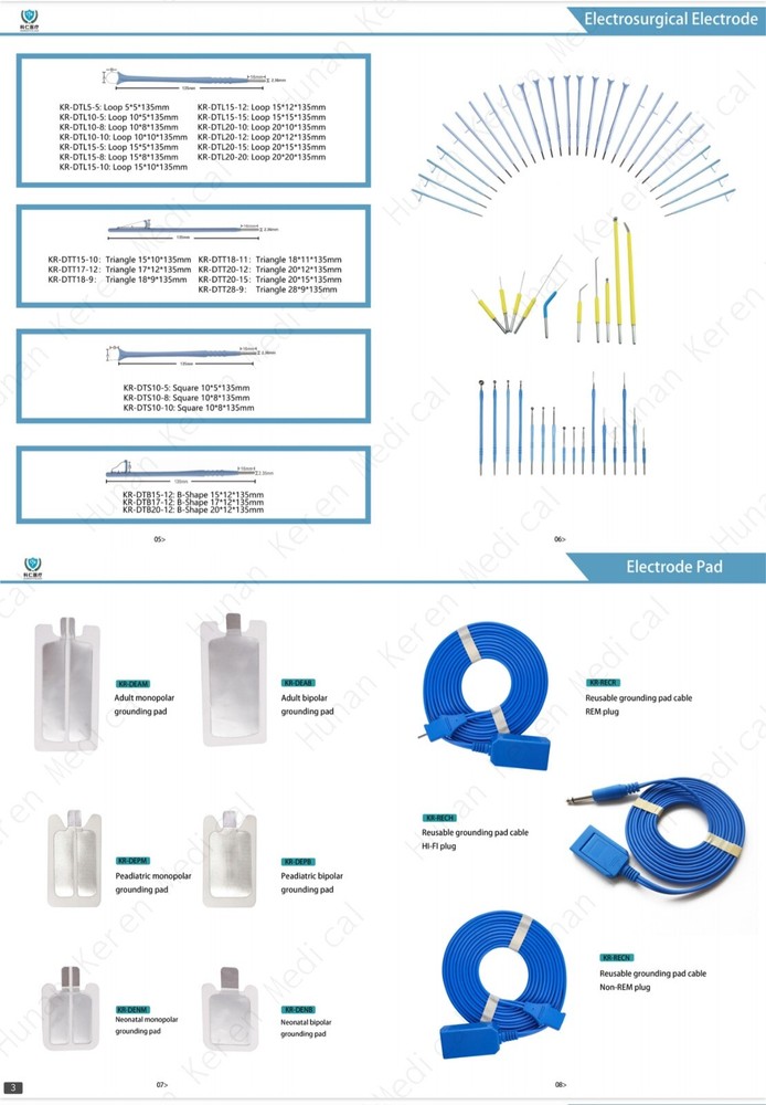 ElectroSurgical Cable REM Plug, Reusable. Bx/1 PCS. Other Models Available.