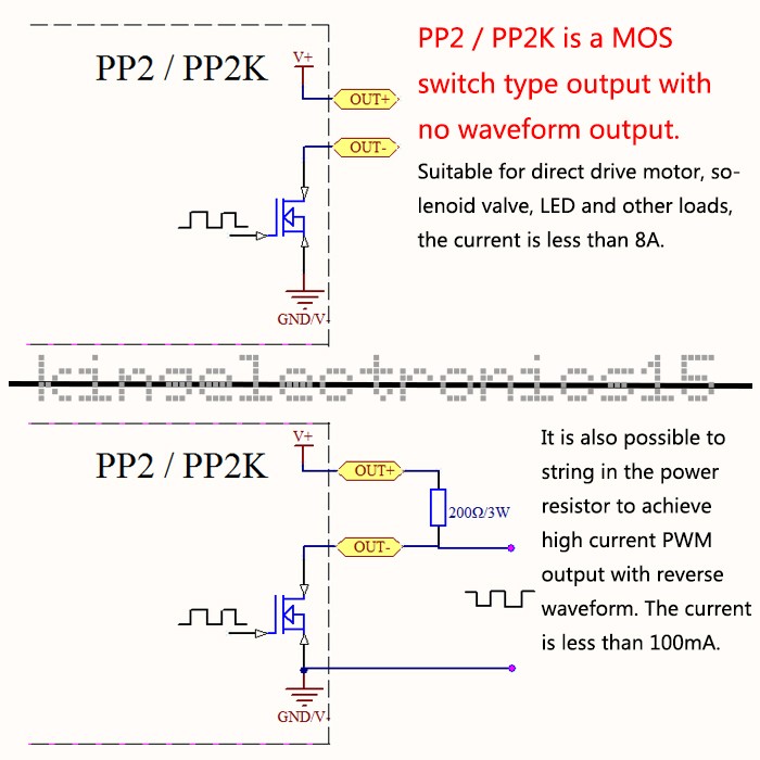 ZK-PP2K PWM Motor Speed Controller Regulator Frequency Cycle Adjustable Module