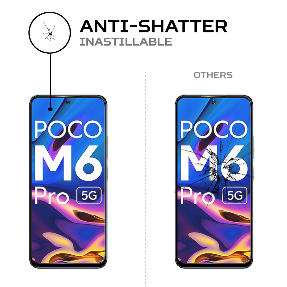 ANTISHOCK Screen protector for Xiaomi Poco M6 Pro