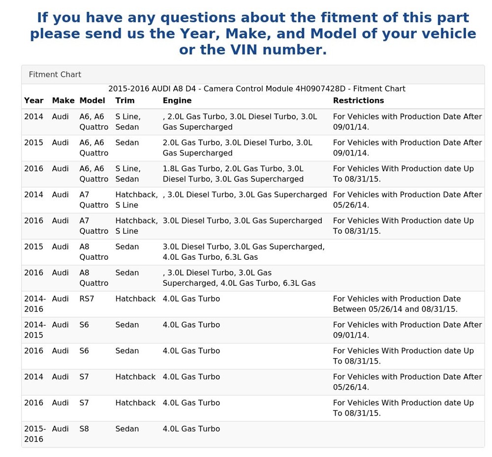 2015-2016 AUDI A8 D4 - Camera Control Module 4H0907428D