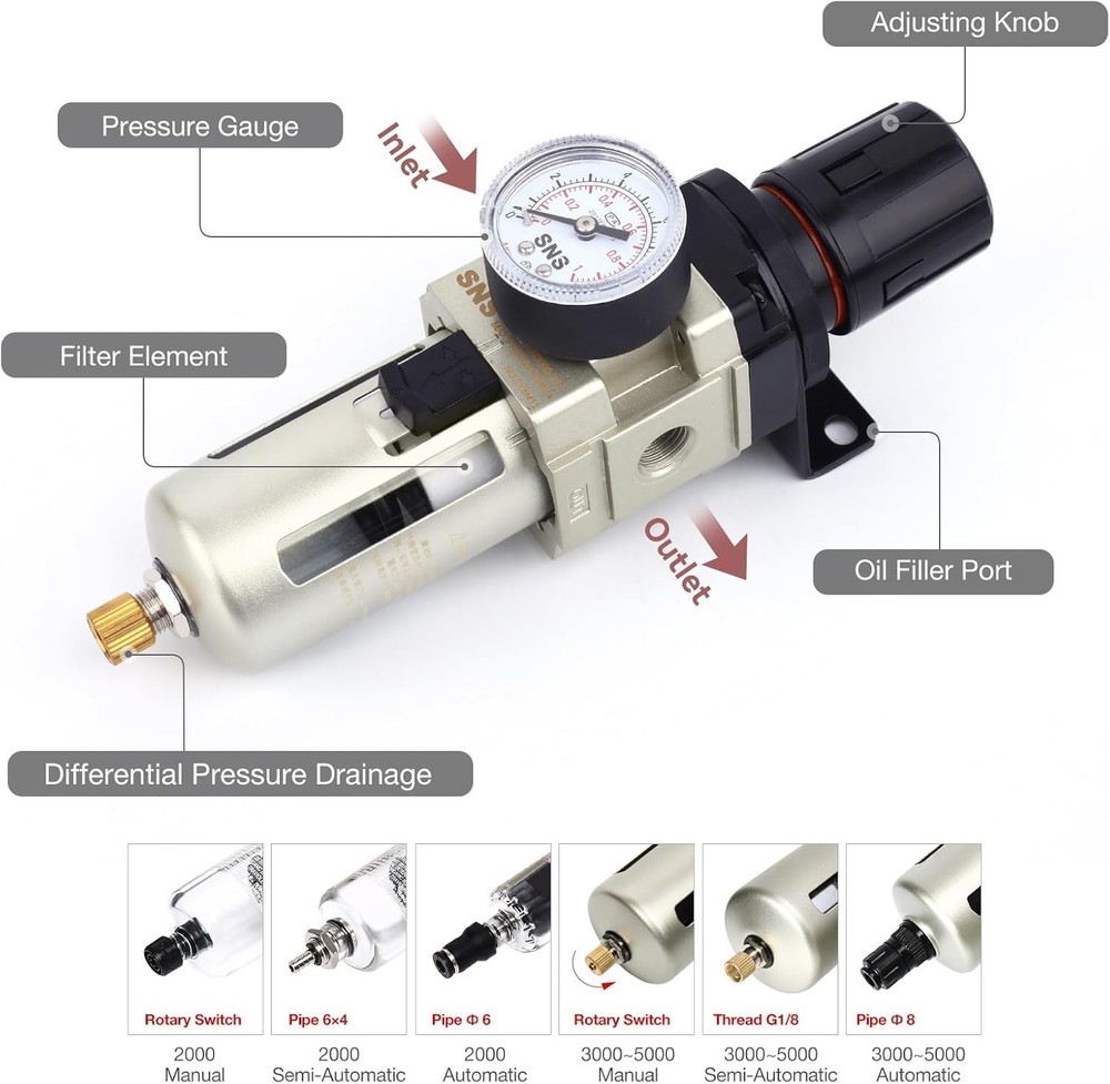High-Performance Air Filter Regulator with Semi-Auto Drain and Mounting Bracket