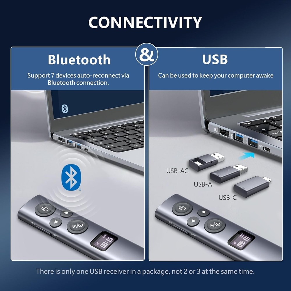 Wireless Presentation Clicker with Digital Pointer