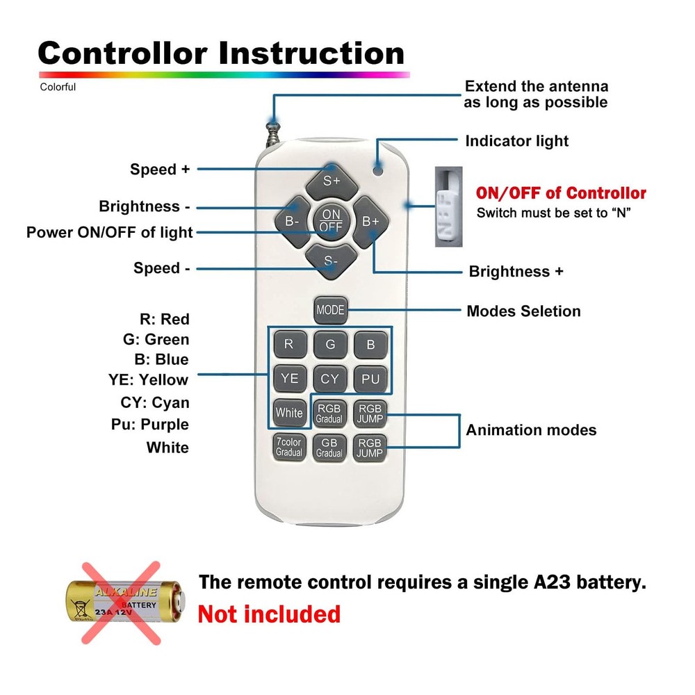 LED Pool Light Remote Control, Spa Light Remote Replacement