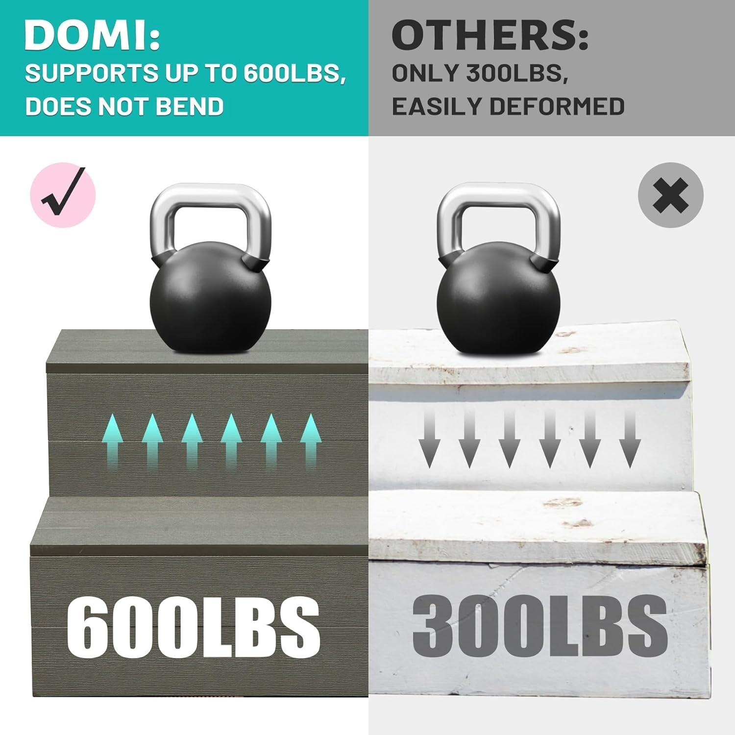 Domi Universal Spa & Hot Tub Step, Non-Slip Heavy Duty Aluminum Spa Steps(Grey)