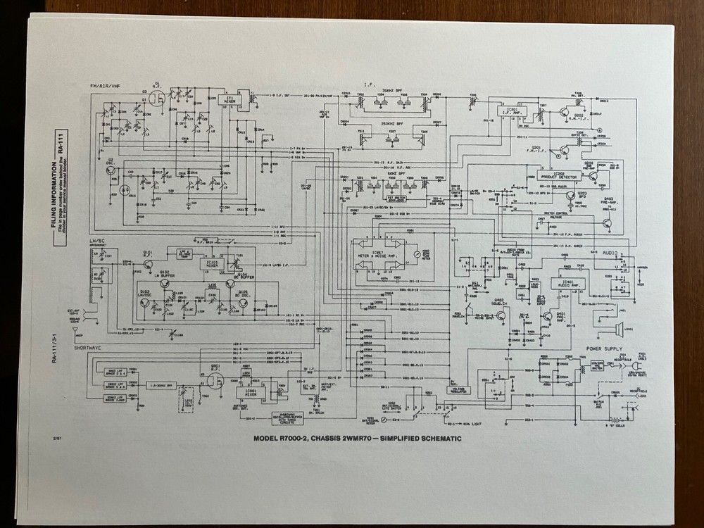Zenith R7000-2 schematic set