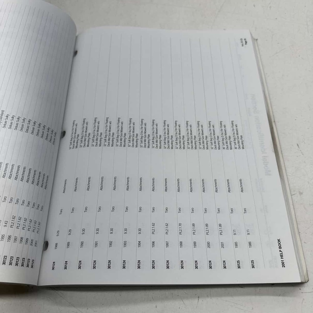 Help Book - 2001 Toro Wheel Horse