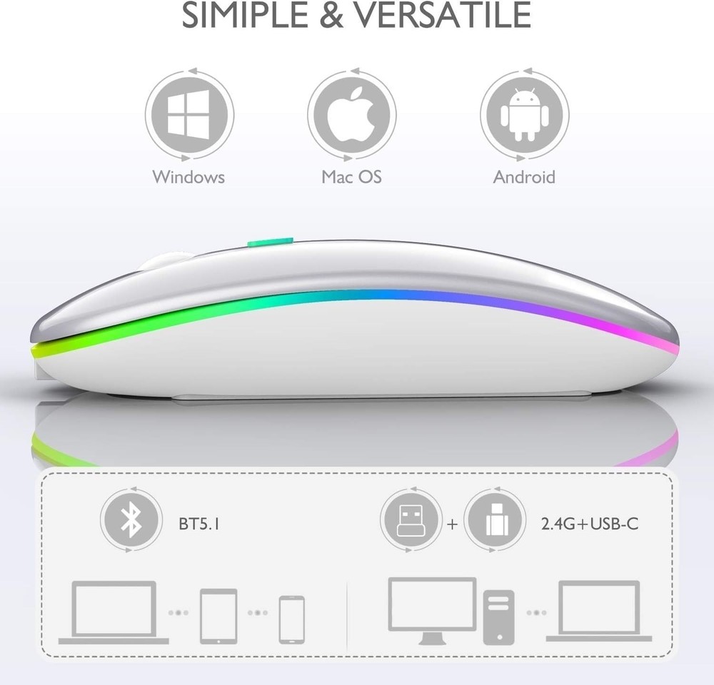 Wireless Bluetooth Mouse for MacBook (Bluetooth 5.2/3.0 and 2.4GHz USB type C )
