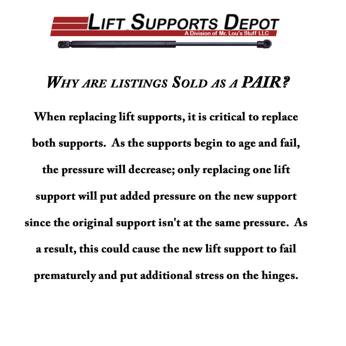 Qty 2 47482621 222490A2 222490A1 Case New Holland Lift Support Gas Struts